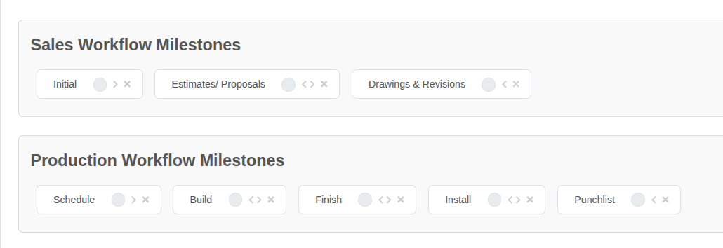 Cabinet job milestones split into a sales workflow (Initial, Estimates and Proposals, Drawings and Revisions) and a production workflow (Schedule, Build, Finish, Install, Punchlist)