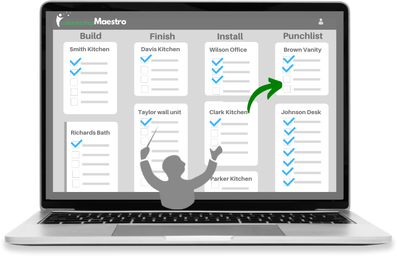 Centralized Workflow